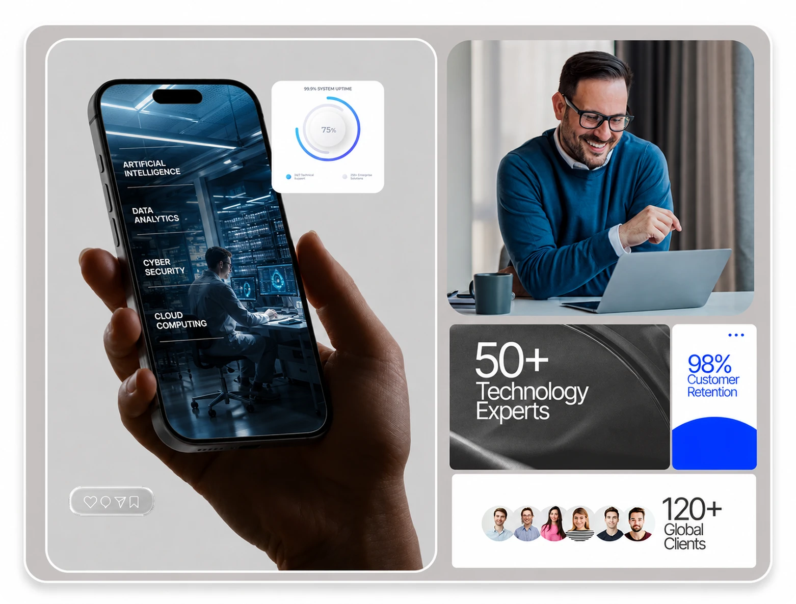 Integrated Video & Voice Support